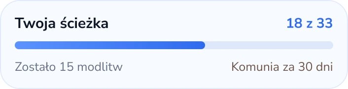 Karta postępu z aplikacji: 18 z 33 modlitw, Komunia za 30 dni